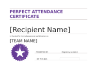 2021 Certificate Of Attendance Fillable Printable Pdf Intended For Amazing Perfect Attendance Certificate Template Editable
