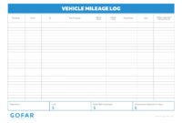 25 Printable Irs Mileage Tracking Templates Gofar Inside Best Vehicle Fuel Log Template