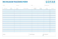 25 Printable Irs Mileage Tracking Templates Gofar Inside Mileage Log For Taxes Template