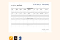 26 Trip Itinerary Templates Pdf Doc Excel Free Inside Awesome Travel Agenda Template