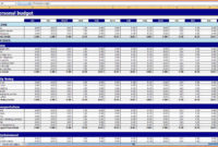 3 Budgeting Spreadsheet Template Excel Spreadsheets Group Inside Small Business Annual Budget Template