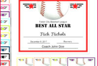 3 Softball Award Certificate Template 34242 Fabtemplatez With Baseball Achievement Certificate Templates