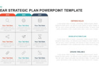 3 Year Strategic Plan Powerpoint Template Kaynote With Regard To Business Plan Framework Template