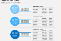 30 60 90 Day Plan Template Powerpoint Template Business Pertaining To 30 60 90 Business Plan Template Ppt