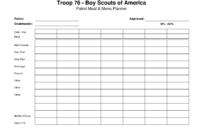 30 Boy Scout Planning Worksheet Worksheet Resource Plans Pertaining To Printable Girl Scout Parent Meeting Agenda Template