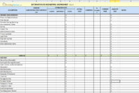 30 Construction Estimating Spreadsheet Template Tate With Regard To Cost Estimate Worksheet Template