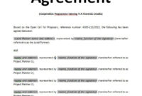 31 Business Cooperation Agreement Template Nurul Amal Pertaining To Business Partnership Agreement Template Pdf