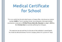 33 Free Medical Certificate Templates Pdf Word Free Pertaining To Australian Doctors Certificate Template