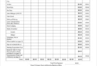 35 Expense Report Templates Word Pdf Excel Free Within Business Trip Report Template Pdf