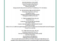 4 Business Plan Outline Templates Pdf Docs Word With Regard To Small Business Administration Business Plan Template