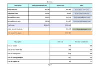 40 Cost Benefit Analysis Templates Examples ᐅ Templatelab In Cost Evaluation Template