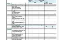 40 Cost Benefit Analysis Templates Examples ᐅ Templatelab Throughout Cost Breakdown Template