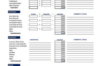 40 Cost Benefit Analysis Templates Examples Template Lab Regarding Cost Breakdown Template For A Project