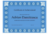 40 Great Certificate Of Achievement Templates Free Inside Amazing Certificate Of Achievement Template Word