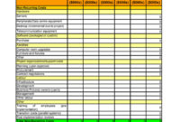41 Free Cost Benefit Analysis Templates Examples Free With Cost Breakdown Template