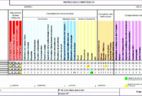 5 Decision Matrix Excel Template Excel Templates Excel With Printable Project Management Decision Log Template