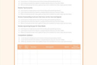 5 Sales Meeting Agenda Templates Pdf Doc Pages Free Intended For Sales Meeting Agenda Templates