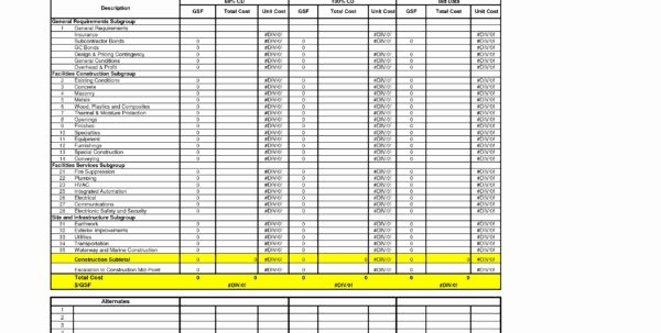 50 Residential Construction Cost Breakdown Excel With New Construction Cost Breakdown Template