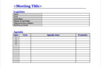 51 Meeting Agenda Templates Pdf Doc Free Premium With Amazing Blank Meeting Agenda Template
