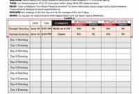 56 Daily Blood Pressure Log Templates Excel Word Pdf Within Blood Pressure Log Template