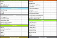 6 Business Budget Template Excel Free Excel Templates For Free Small Business Budget Template Excel