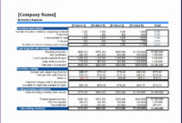 6 Cash Flow Forecast Template Excel Templates Excel Intended For Business Forecast Spreadsheet Template