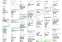 6 Grocery List Templates Formats Examples In Word Excel Regarding Grocery Store Business Plan Template