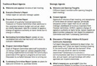 6 Meeting Agenda Template Word Download Sampletemplatess With Regard To Non Profit Board Meeting Agenda Template