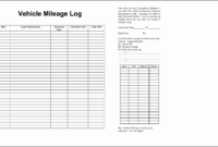 6 Truck Mileage Log Template Sampletemplatess With Best Vehicle Fuel Log Template
