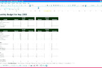 7 Download Sample Personal Budgets In Excel 96777 Within Business Plan Financial Template Excel Download