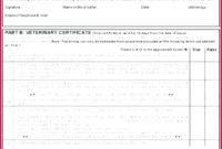 7 Pdf Rabies Vaccination Certificate Template 25664 Within Quality Rabies Vaccine Certificate Template