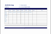 7 Printable Daily Work Log Template Sampletemplatess In Construction Daily Work Log Template