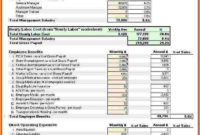 8 Restaurant Startup Costs Spreadsheet Excel With Business Startup Cost Template