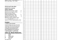 84 Medication Log Free To Download In Pdf Regarding Amazing Medication Dispensing Log Template
