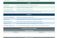 9 Free Strategic Planning Templates Smartsheet Pertaining To One Year Business Plan Template