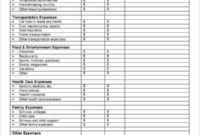 Additional Living Expenses Worksheet For Printable Cost Of Living Budget Template