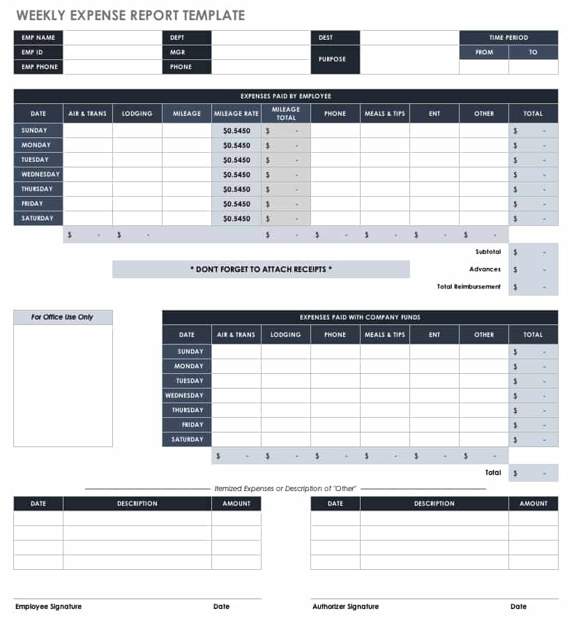 Affordable Templates Mileage Log Template For Self Employed For Printable Self Employed Mileage Log Template