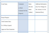 Agenda Template For Construction Meeting Example Of With Construction Meeting Minutes Template