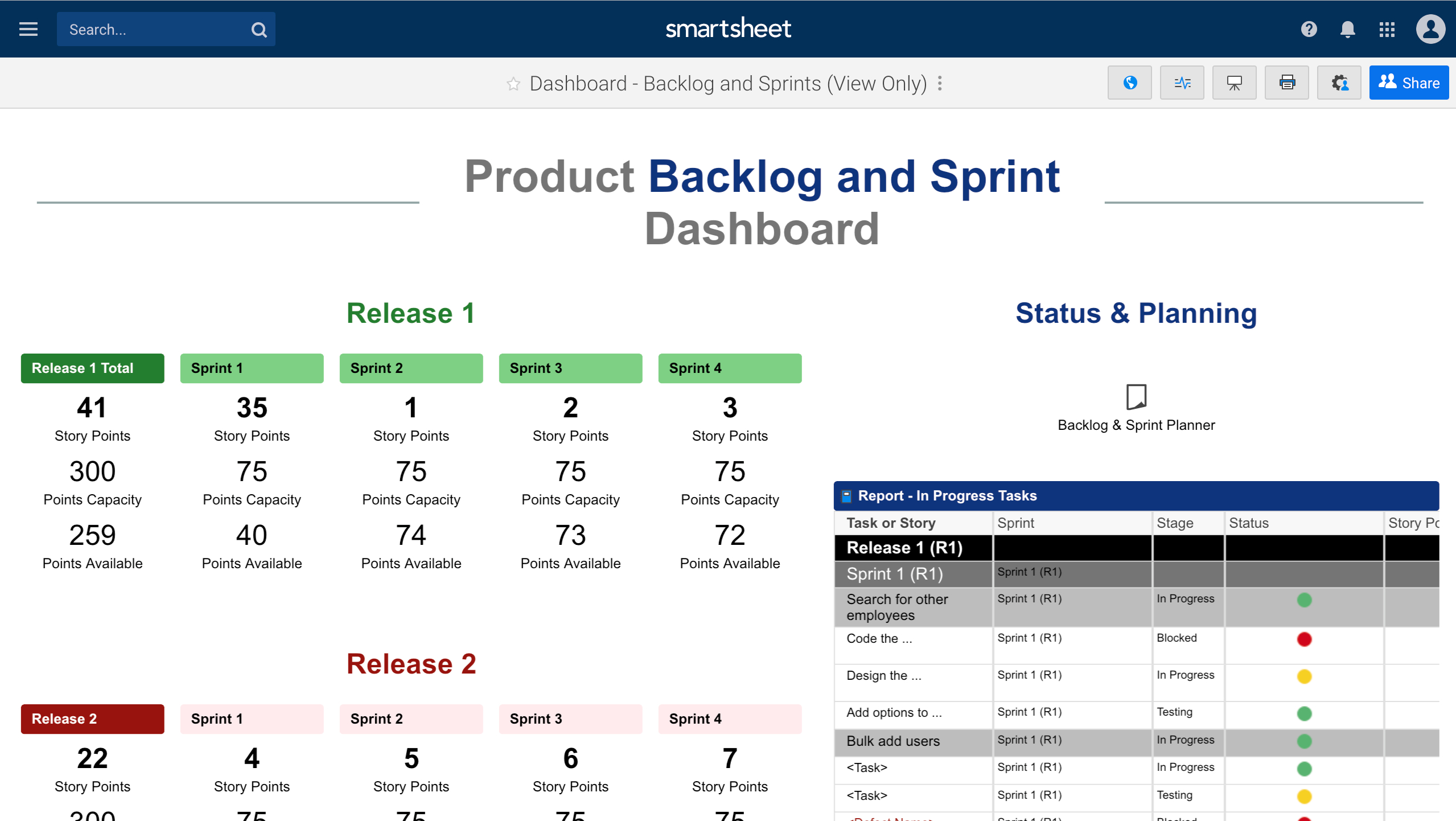 Agile Backlog And Sprint Planning Smartsheet In Sprint Planning Agenda Template