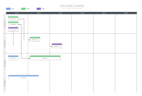 Agile Operations 101 Lucidchart Blog Pertaining To Awesome Sprint Planning Agenda Template
