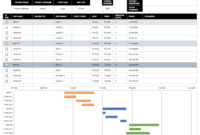 Agile Spreadsheet Template With Free Agile Project Pertaining To Business Plan Template For App Development