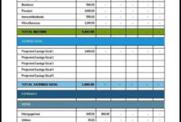 Annual Budget Template Template Business Regarding Small Business Annual Budget Template