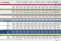 Annual Family Budget Spreadsheet Pertaining To Premium Inside Annual Business Budget Template Excel