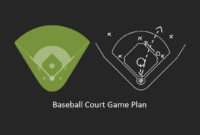 Baseball Court Game Plan Powerpoint Template Slidemodel Regarding Sports Bar Business Plan Template Free