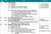 Board Meeting Agenda Templates Guidelines And Helpful Tips For Quality Conference Call Agenda Template
