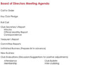 Board Meeting Agenda Templates Guidelines And Helpful Tips Throughout Best Sample Board Meeting Agenda Template