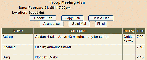 boy scout plc meeting agenda template