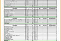 Building Cost Estimator Spreadsheet Awesome Free Intended For Cost Estimate Worksheet Template