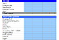 Business Budget Template Excel Shatterlion Intended For Annual Business Budget Template Excel