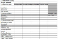 Business Budget Template Template Business In Business Budgets Templates